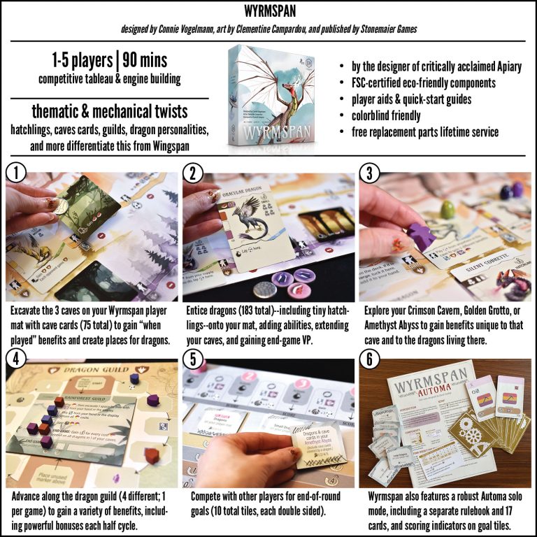 Wyrmspan A Wingspan Game