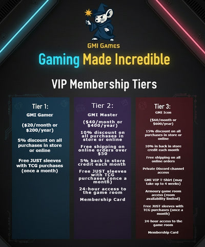 GMI Games VIP Membership